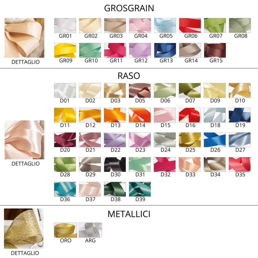 Cartella Colori
