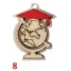 8 Mappamondo Laurea